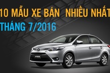 Top 10 mẫu xe bán nhiều nhất tháng 7/2016