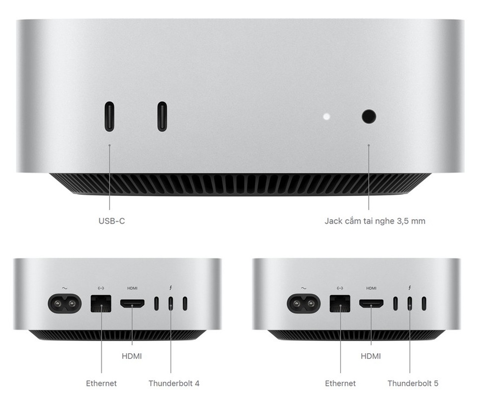 Lần đầu dùng máy tính của Apple, nên chọn Mac Mini hay iMac? - 4 Lần đầu dùng máy tính của Apple, nên chọn Mac Mini hay iMac? - 4