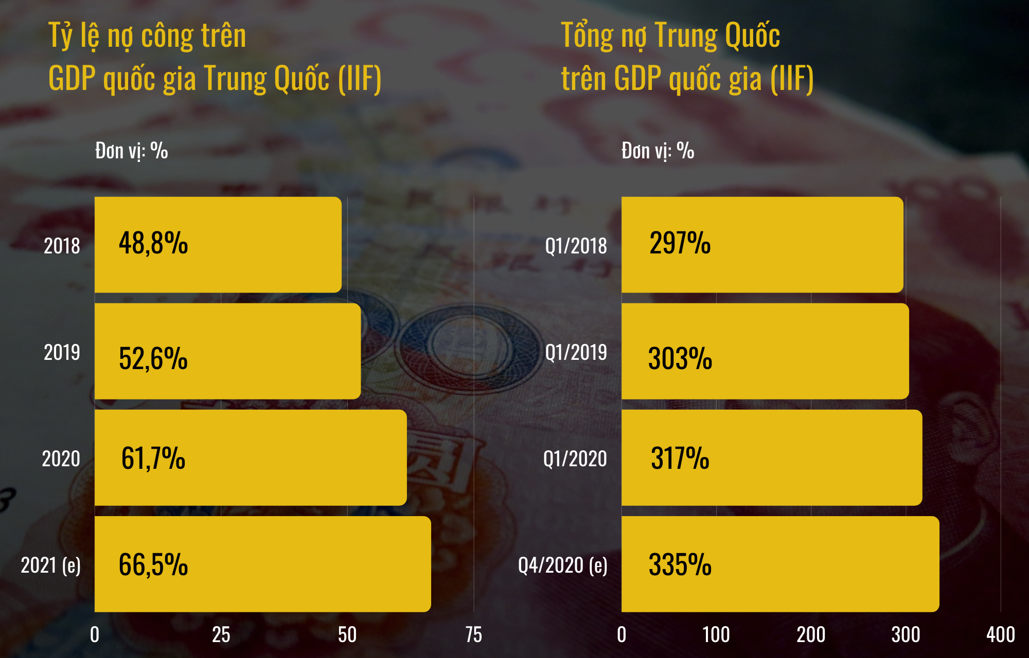Thực chất kinh tế Trung Quốc đang đứng đâu trong cỗ máy kinh tế toàn cầu? - 10 Thực chất kinh tế Trung Quốc đang đứng đâu trong cỗ máy kinh tế toàn cầu? - 10