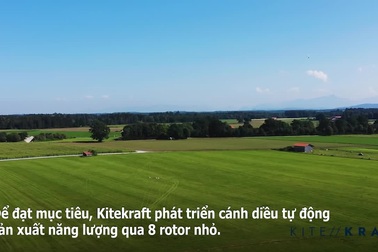 Độc đáo turbine gió bay như cánh diều tạo ra điện