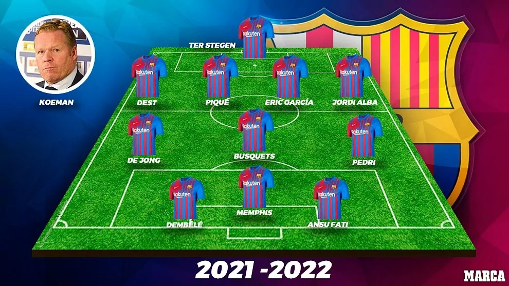 Đội hình Barcelona bị đánh giá chất lượng kém nhất sau 15 năm - 16 Đội hình Barcelona bị đánh giá chất lượng kém nhất sau 15 năm - 16