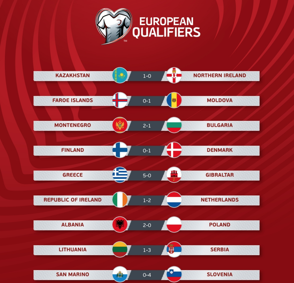 Wout Weghorst tỏa sáng, Hà Lan chiến thắng ở vòng loại Euro 2024 - 1 Wout Weghorst tỏa sáng, Hà Lan chiến thắng ở vòng loại Euro 2024 - 1