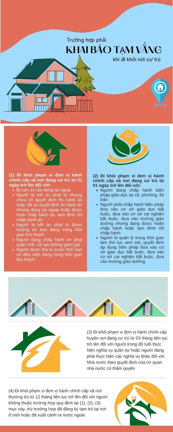 infographic 6 (1)