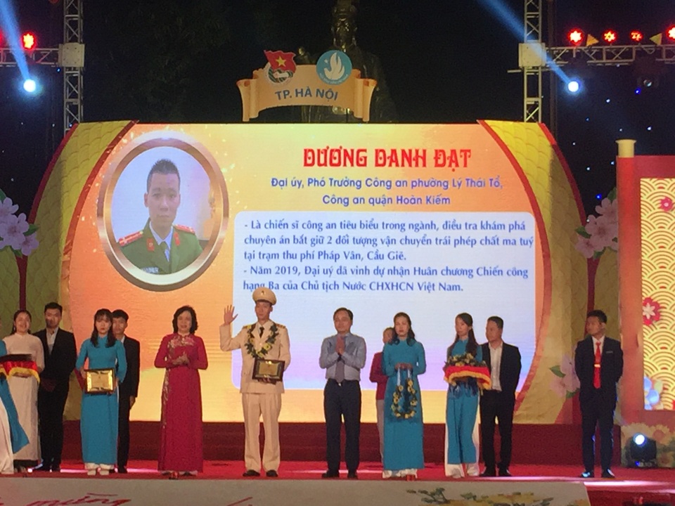 Vinh danh 10 Gương mặt trẻ Thủ đô tiêu biểu 2019 - 7 Vinh danh 10 Gương mặt trẻ Thủ đô tiêu biểu 2019 - 7