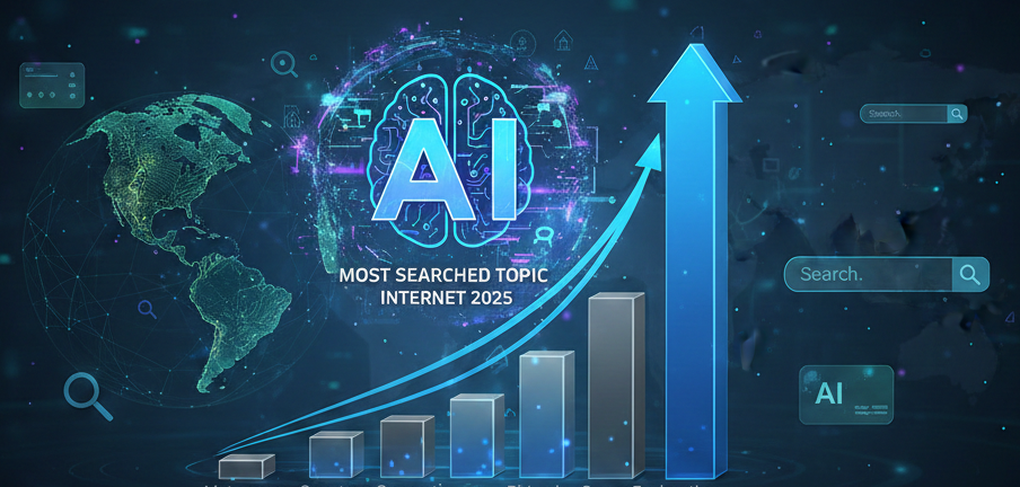 Người dùng Internet toàn cầu quan tâm nội dung gì nhất trong năm 2025? - 1