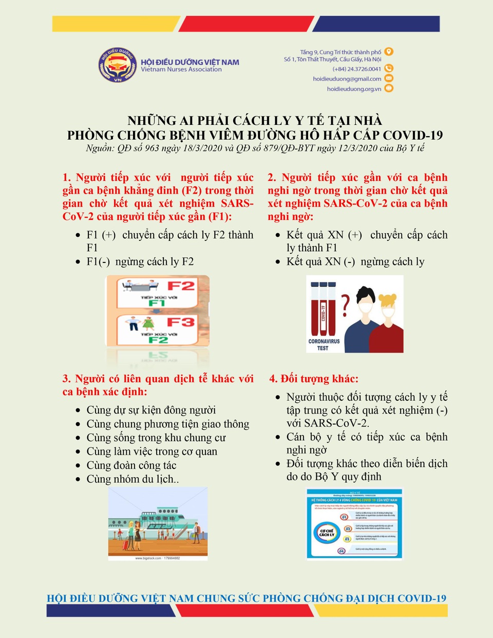 10 biện pháp điều trị và theo dõi chung cho bệnh nhân Covid-19 - 1 10 biện pháp điều trị và theo dõi chung cho bệnh nhân Covid-19 - 1