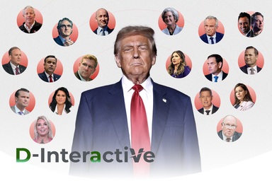 Dàn ứng viên nội các của Tổng thống đắc cử Mỹ Donald Trump