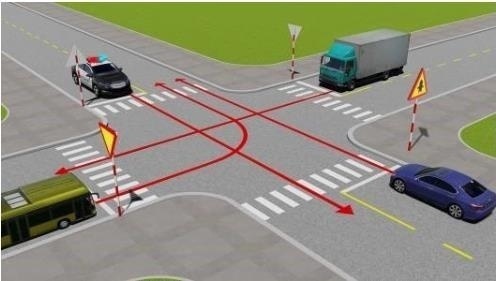 Theo hướng mũi tên, thứ tự các xe đi như thế nào là đúng quy tắc giao thông?