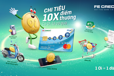 “Có ơi là có quà”: x10 điểm thưởng khi chi tiêu với thẻ FE CREDIT