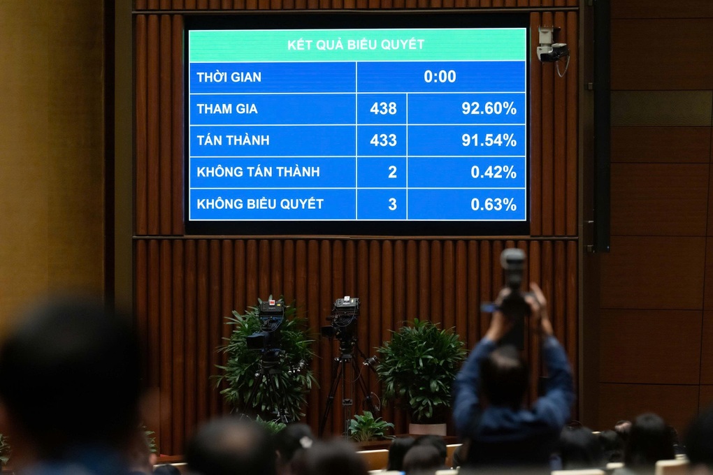 ສ້າງຄວາມເຂັ້ມແຂງໃຫ້ນະຄອນໂຮ່ຈິມິນ ດ້ວຍໂຄງການທົດລອງເຂດການຄ້າເສລີ - 1 Trao quyền lớn cho TPHCM khi thí điểm khu thương mại tự do - 1