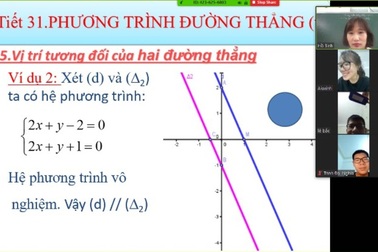 Thanh Hóa hỗ trợ thiết bị thí điểm học trực tuyến