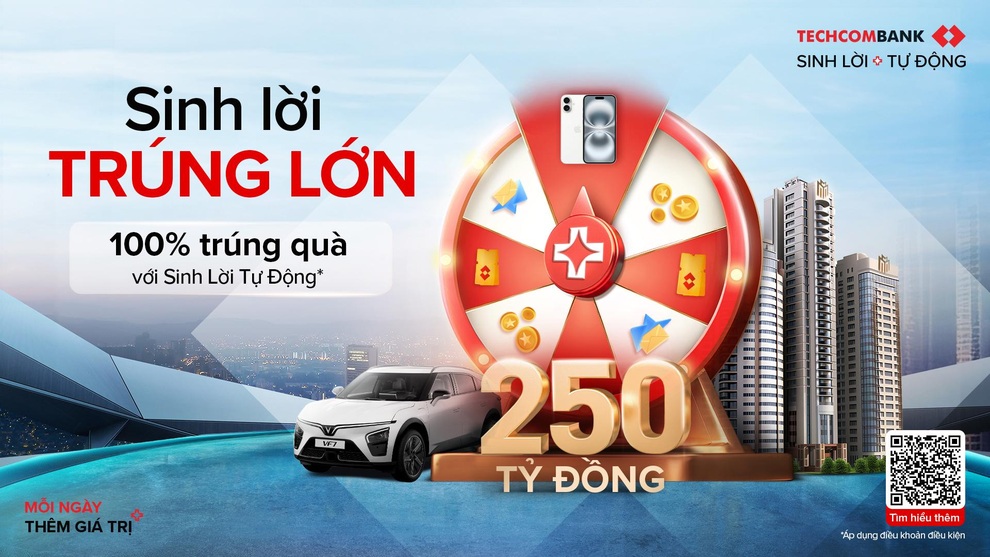 Techcombank Sinh lời tự động: Khi tiền khách hàng an toàn sinh lời mỗi ngày - 3 Techcombank Sinh lời tự động: Khi tiền khách hàng an toàn sinh lời mỗi ngày - 3