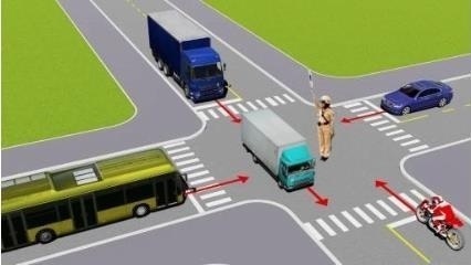 Các xe đi như thế nào là đúng quy tắc giao thông?