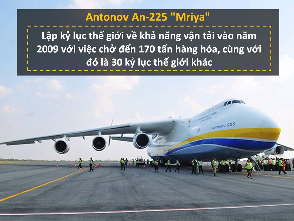 Giải mã máy bay vận tải lớn nhất thế giới do Liên Xô chế tạo - 6 Giải mã máy bay vận tải lớn nhất thế giới do Liên Xô chế tạo - 6