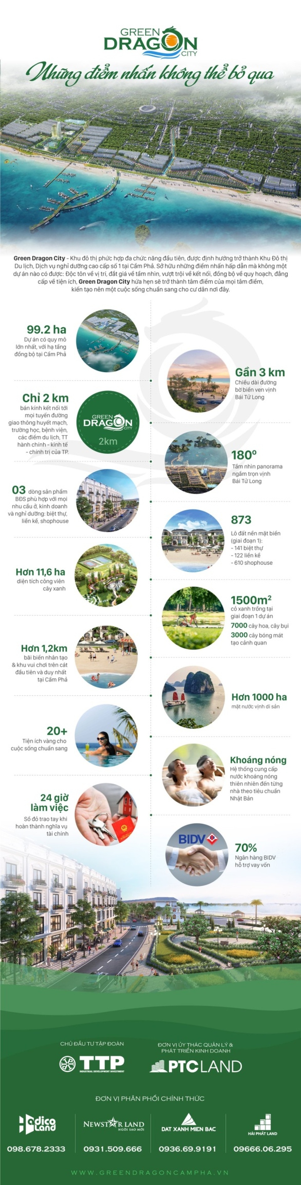 Green Dragon City Cẩm Phả - Những điểm nhấn không thể bỏ qua - 1 Green Dragon City Cẩm Phả - Những điểm nhấn không thể bỏ qua - 1