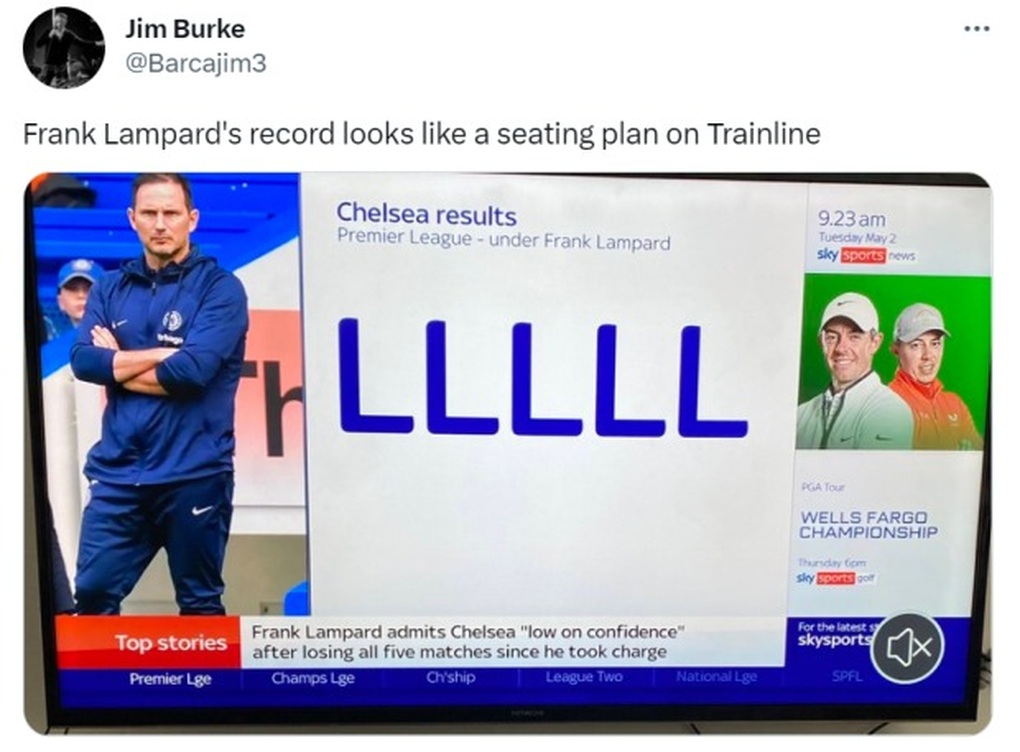 Chelsea lập kỷ lục tệ hại, HLV Lampard bị chỉ trích dữ dội - 1 Chelsea lập kỷ lục tệ hại, HLV Lampard bị chỉ trích dữ dội - 1