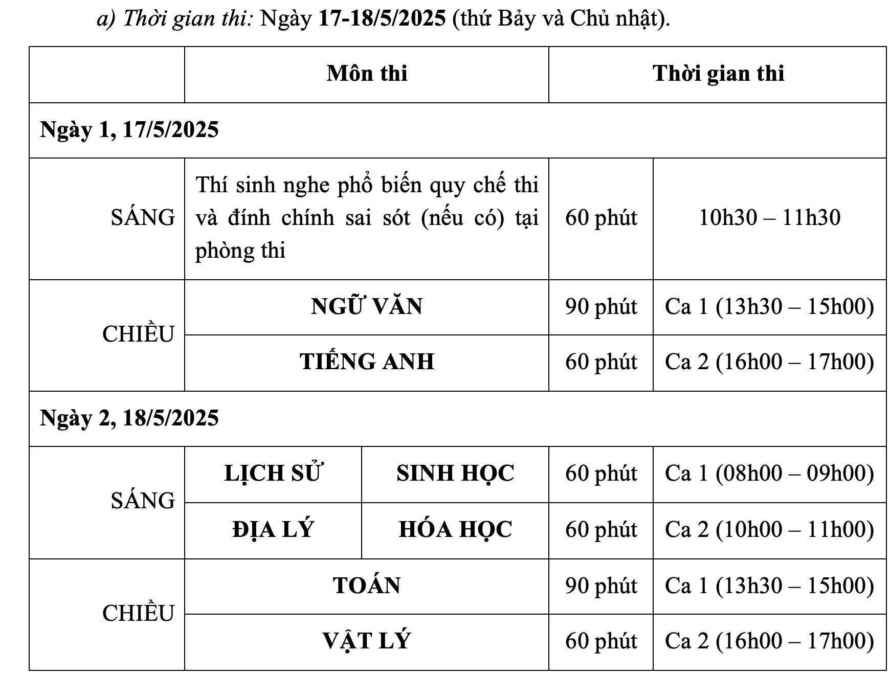 Trường ĐH Sư phạm Hà Nội công bố đề thi tham khảo đánh giá năng lực - 2 Trường ĐH Sư phạm Hà Nội công bố đề thi tham khảo đánh giá năng lực - 2