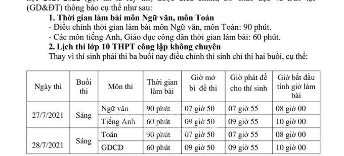 Bắc Giang điều chỉnh lịch thi vào lớp 10, giảm thời gian làm bài thi - Ảnh 1.