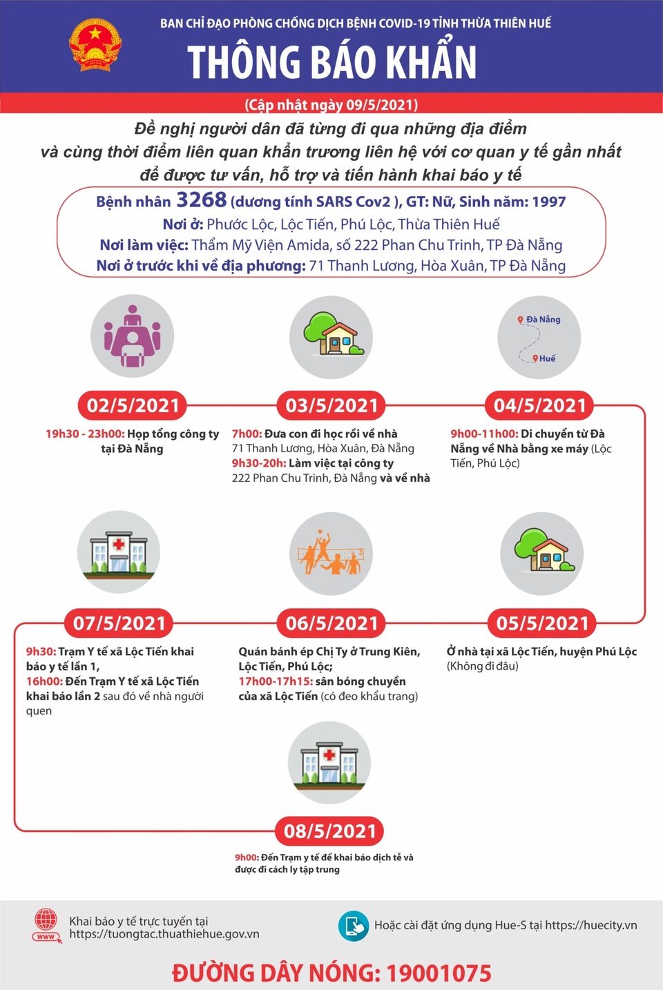 Ca thứ 3 nghi mắc Covid-19, liên quan thẩm mỹ viện ở Đà Nẵng - 2 Ca thứ 3 nghi mắc Covid-19, liên quan thẩm mỹ viện ở Đà Nẵng - 2