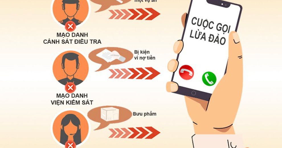 Tưởng vay được 300 triệu, ai ngờ bị cán bộ ngân hàng lừa 30 triệu đồng - 1 Tưởng vay được 300 triệu, ai ngờ bị cán bộ ngân hàng lừa 30 triệu đồng - 1