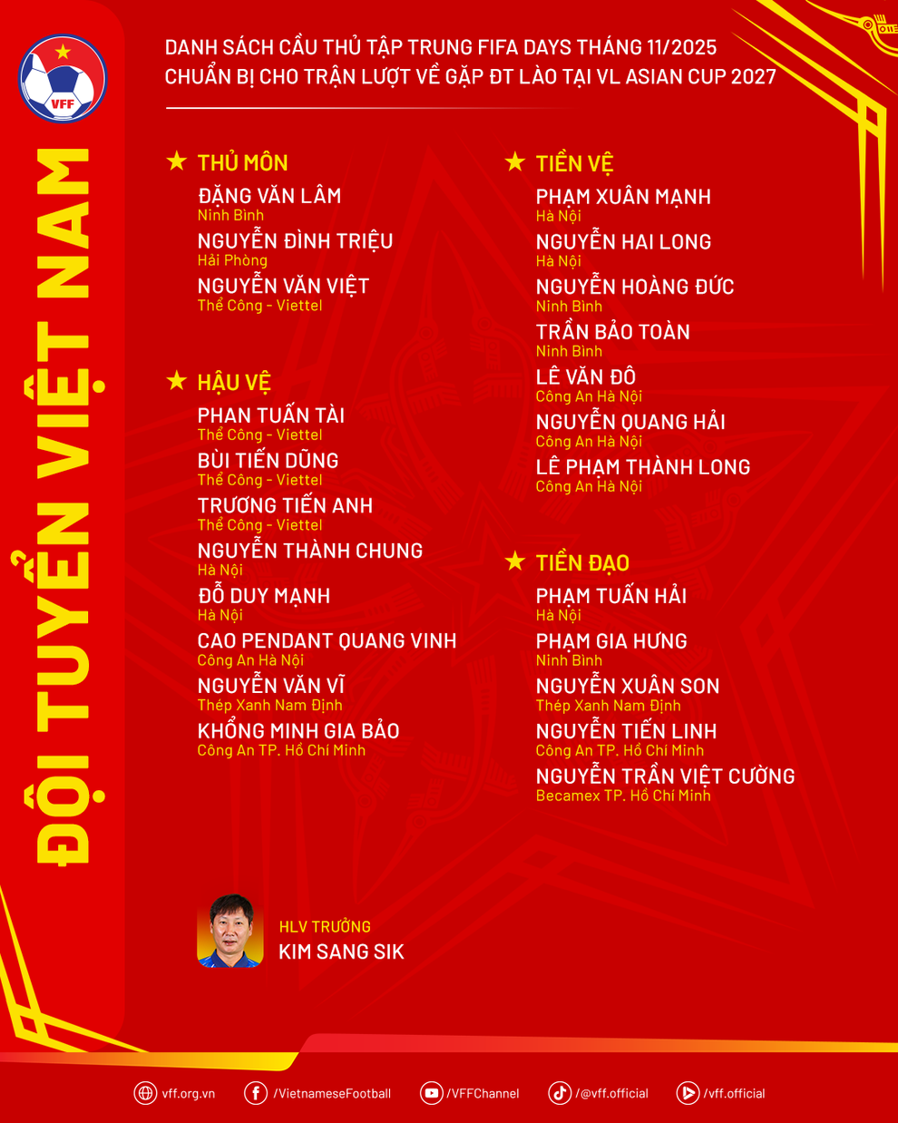 Đội tuyển Việt Nam: Xuân Son có tên, Hoàng Hên vắng mặt - 2 Đội tuyển Việt Nam: Xuân Son có tên, Hoàng Hên vắng mặt - 2