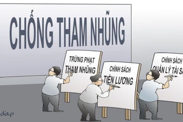 Thanh Hóa: Phát hiện sai phạm liên quan tham nhũng gần 100 tỷ đồng