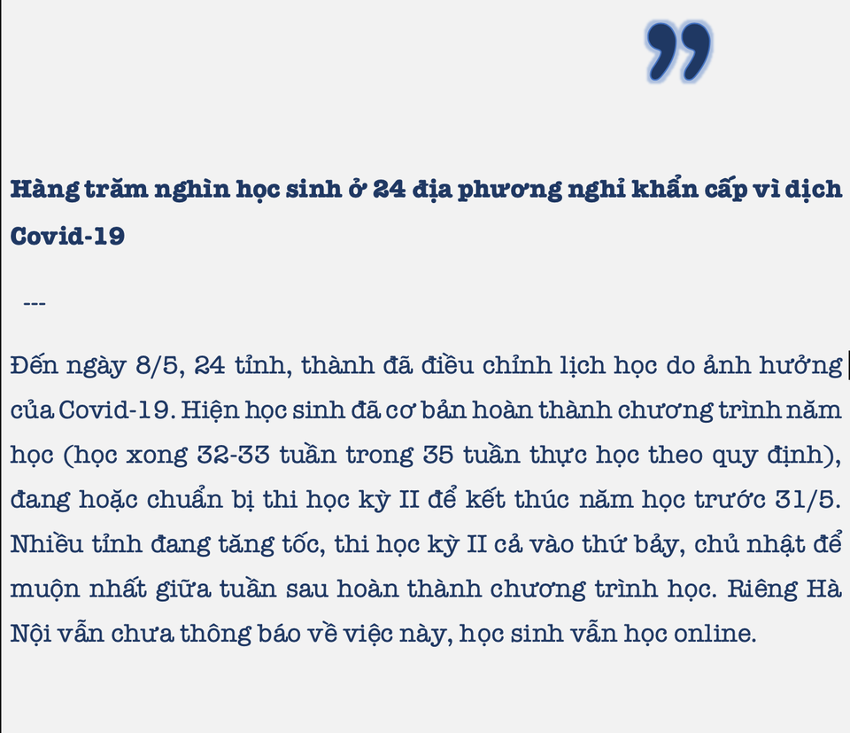 Ngành Giáo dục căng mình ứng phó Covid-19, vẫn tổ chức thi tốt nghiệp THPT - 4 Ngành Giáo dục căng mình ứng phó Covid-19, vẫn tổ chức thi tốt nghiệp THPT - 4