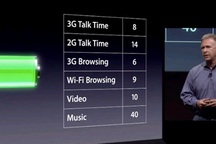 Apple “nóng ruột” với lỗi pin iPhone 4S