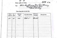 Vụ cấp sổ đỏ "ma" tại huyện Hoài Đức: Một câu trả lời mở ra ngàn câu hỏi!