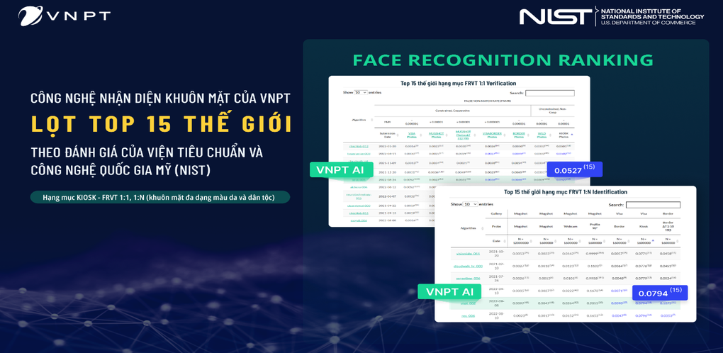 Công nghệ nhận diện khuôn mặt của VNPT giúp Việt Nam sánh ngang thế giới - 1 Công nghệ nhận diện khuôn mặt của VNPT giúp Việt Nam sánh ngang thế giới - 1