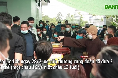 Đại tang ở xóm ven đô