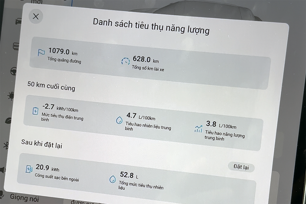 Cuộc đua tiết kiệm xăng, đi xa của ô tô Trung Quốc tại Việt Nam - 3 Cuộc đua tiết kiệm xăng, đi xa của ô tô Trung Quốc tại Việt Nam - 3
