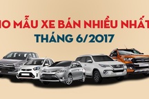 Các hãng đua nhau giảm giá, khách hàng đổ xô mua xe du lịch
