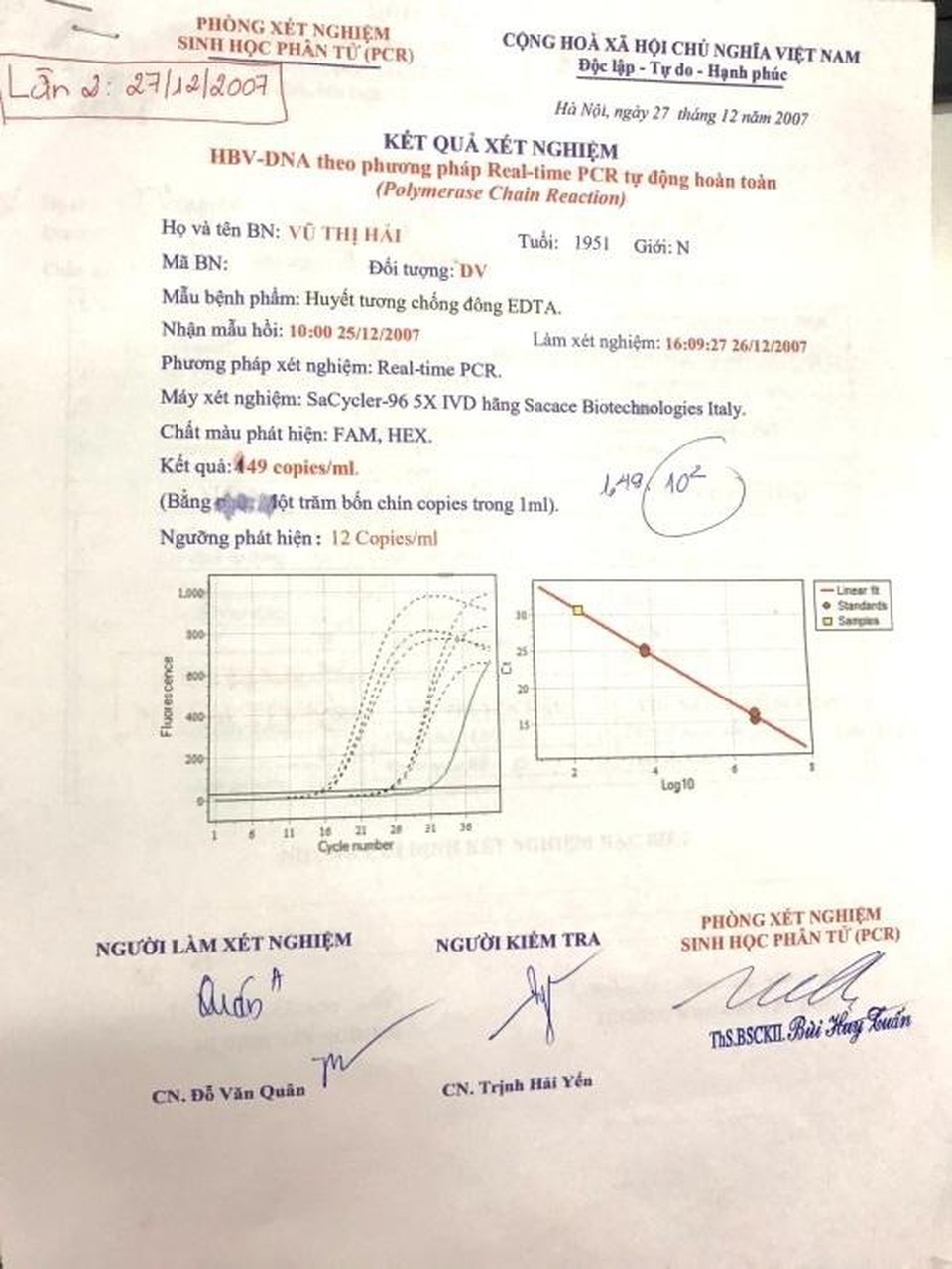 Thoát khỏi nỗi lo viêm gan B tưởng khó mà dễ - 1 Thoát khỏi nỗi lo viêm gan B tưởng khó mà dễ - 1