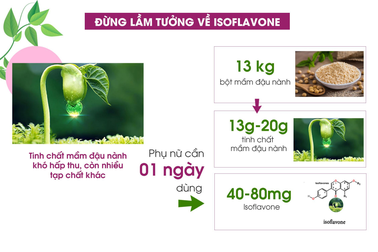 Đưa giải pháp hỗ trợ chứng “khô hạn“  chuẩn Pháp về Việt Nam