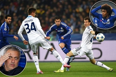 Vận may ngoảnh mặt, Chelsea chia điểm tại Kiev