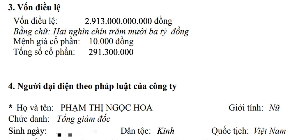 Chủ lâu đài nghìn tỷ ở Ninh Bình có động thái chú ý ở Tập đoàn Thành Thắng - 1 Chủ lâu đài nghìn tỷ ở Ninh Bình có động thái chú ý ở Tập đoàn Thành Thắng - 1