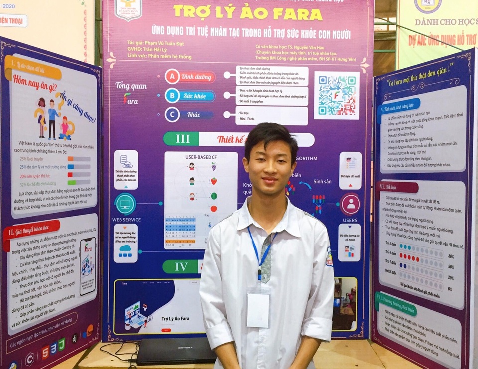 Nam sinh 17 tuổi sáng tạo trợ lý ảo nhắc nhở nên ăn gì, uống gì - 1 Nam sinh 17 tuổi sáng tạo trợ lý ảo nhắc nhở nên ăn gì, uống gì - 1