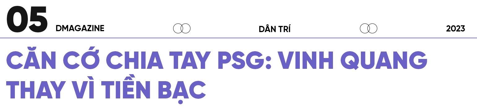 Kylian Mbappe tuyên bố rời PSG: Khát vọng vinh quang thay vì tiền bạc - 20 Kylian Mbappe tuyên bố rời PSG: Khát vọng vinh quang thay vì tiền bạc - 20