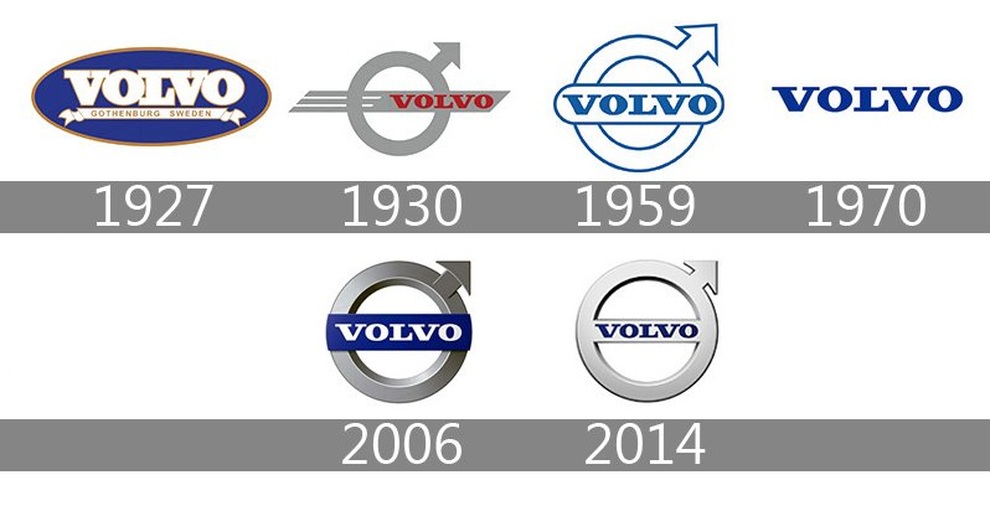 Volvo âm thầm thay đổi logo - 2 Volvo âm thầm thay đổi logo - 2