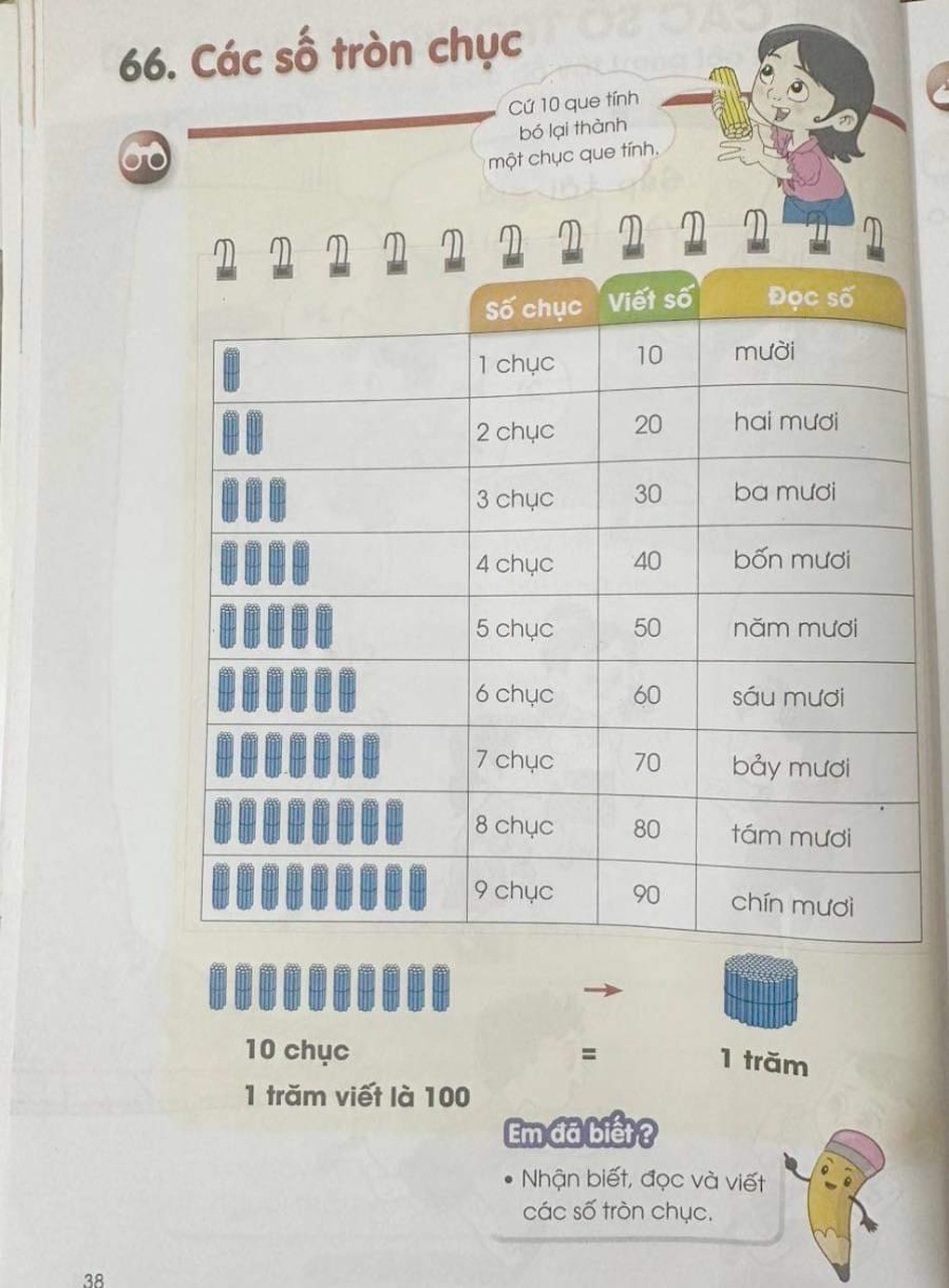 Bài toán lớp 1 tưởng đơn giản nhưng khiến 6.000 người tranh cãi trên mạng - 4 Bài toán lớp 1 tưởng đơn giản nhưng khiến 6.000 người tranh cãi trên mạng - 4