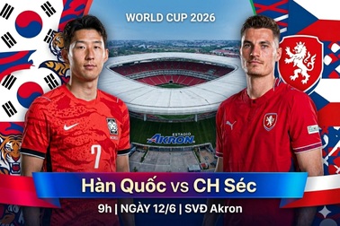 Nhận định Hàn Quốc - CH Séc (9h, 12/6): Khẳng định tham vọng từ trận mở màn