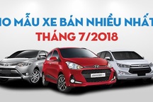 Hyundai đang làm lu mờ "ngôi sao" Toyota tại Việt Nam?