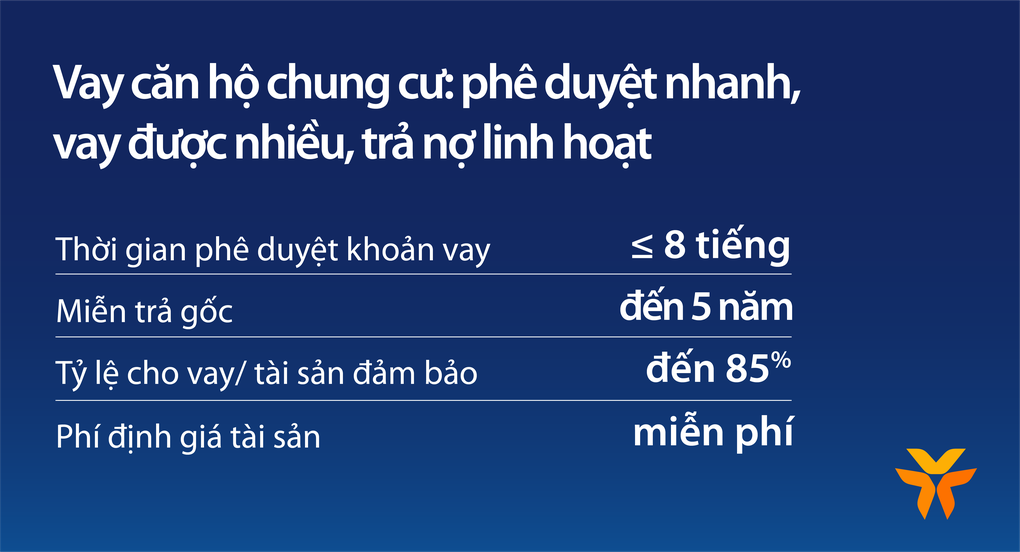 Thị trường căn hộ nóng, VIB tung gói vay lãi suất từ 5,9%, miễn trả gốc tới 5 năm - 1 Thị trường căn hộ nóng, VIB tung gói vay lãi suất từ 5,9%, miễn trả gốc tới 5 năm - 1