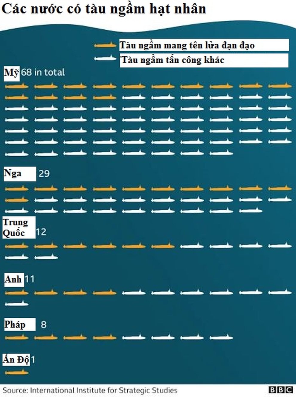 Bóng dáng Trung Quốc phía sau thỏa thuận lịch sử của Mỹ và đồng minh - 2 Bóng dáng Trung Quốc phía sau thỏa thuận lịch sử của Mỹ và đồng minh - 2