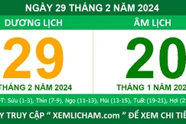 Chuyện những người sinh 29/2, 4 năm mới tổ chức sinh nhật một lần