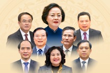 Lãnh đạo Bộ và các đơn vị thuộc, trực thuộc Bộ Nội vụ