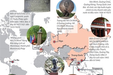 [Infographics] Những di tích vinh danh Bác Hồ trên thế giới