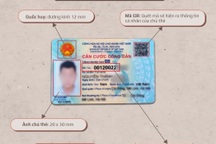 Cục trưởng C06 nói về con chip "N trong một" trên tấm thẻ căn cước công dân