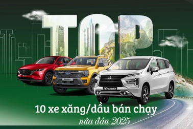 10 ô tô xăng/dầu bán chạy nhất Việt Nam nửa đầu 2025: Xe Nhật chiếm nửa